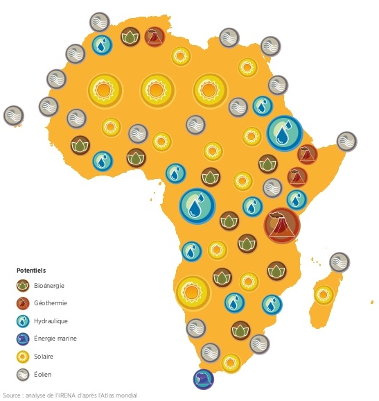 Répartition du potentiel identifié de l’Afrique en matière d’énergies renouvelables